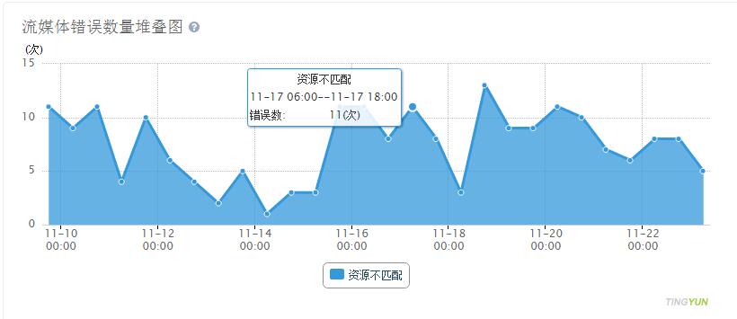 测试图片1