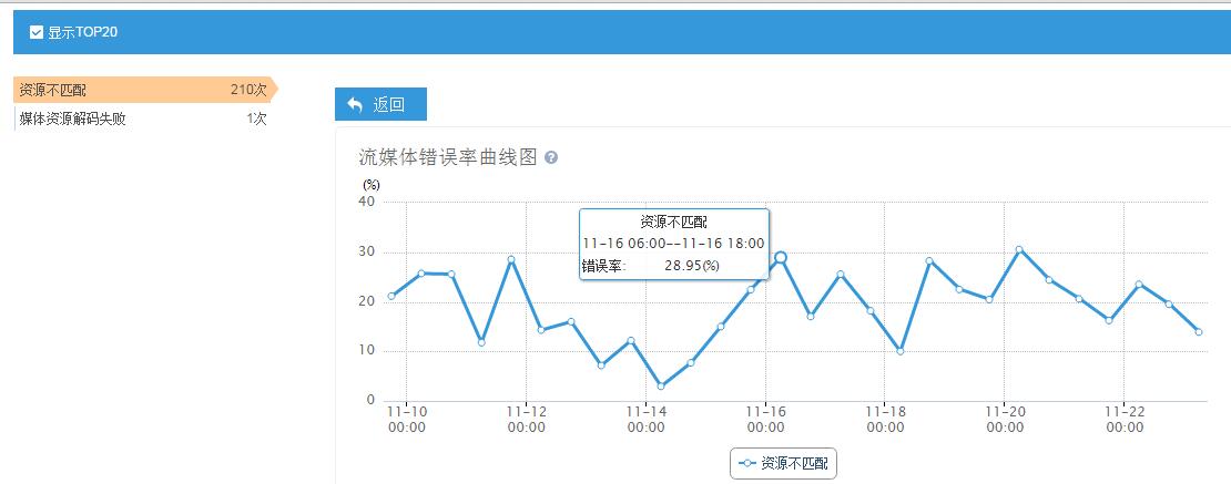 测试图片1