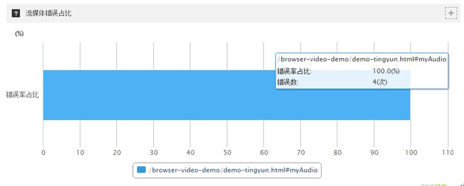 测试图片1